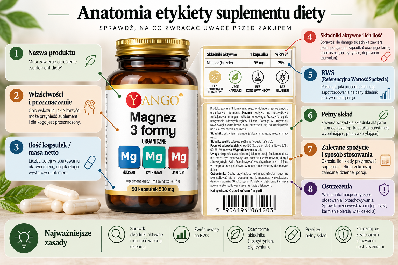 Jak czytać etykietę suplementu diety?